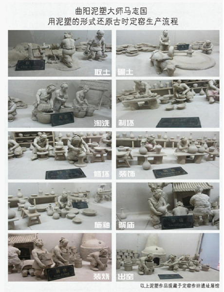 古代定窯生產(chǎn)、燒制流程